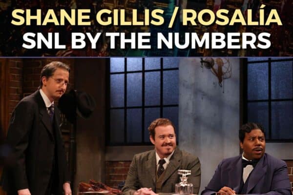 SNL By The Numbers - Shane Gillis / Rosalía